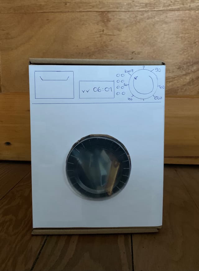 …GeburtstagsWunsch… Kohle für die WaMa..